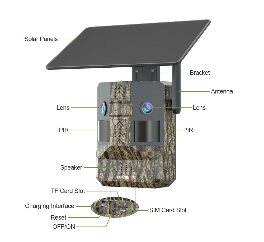 UCON 24MP Outdoor Solar Cellular Trail Camera Wildlife Camera Dual Screen Dual PIR Animal Detection 0.2s Triggered Night Vision