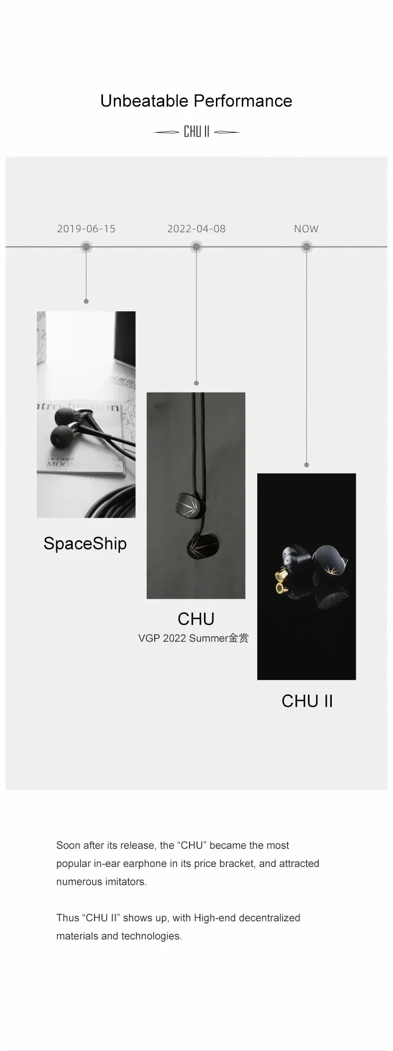 Moondrop Chu II In-Ear Monitors HiFi Wired Audio Cable by Tidesmit Tidesmit