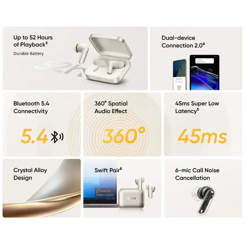 Realme Buds Air 7 Wireless Earphones 52H Battery Life - Tidesmit Tidesmit