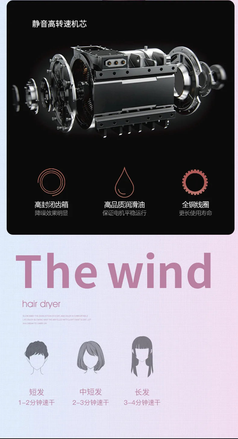 High-speed motor of the mini ionic hair dryer, featuring a noise-reduction gear box and copper coil for quick drying.