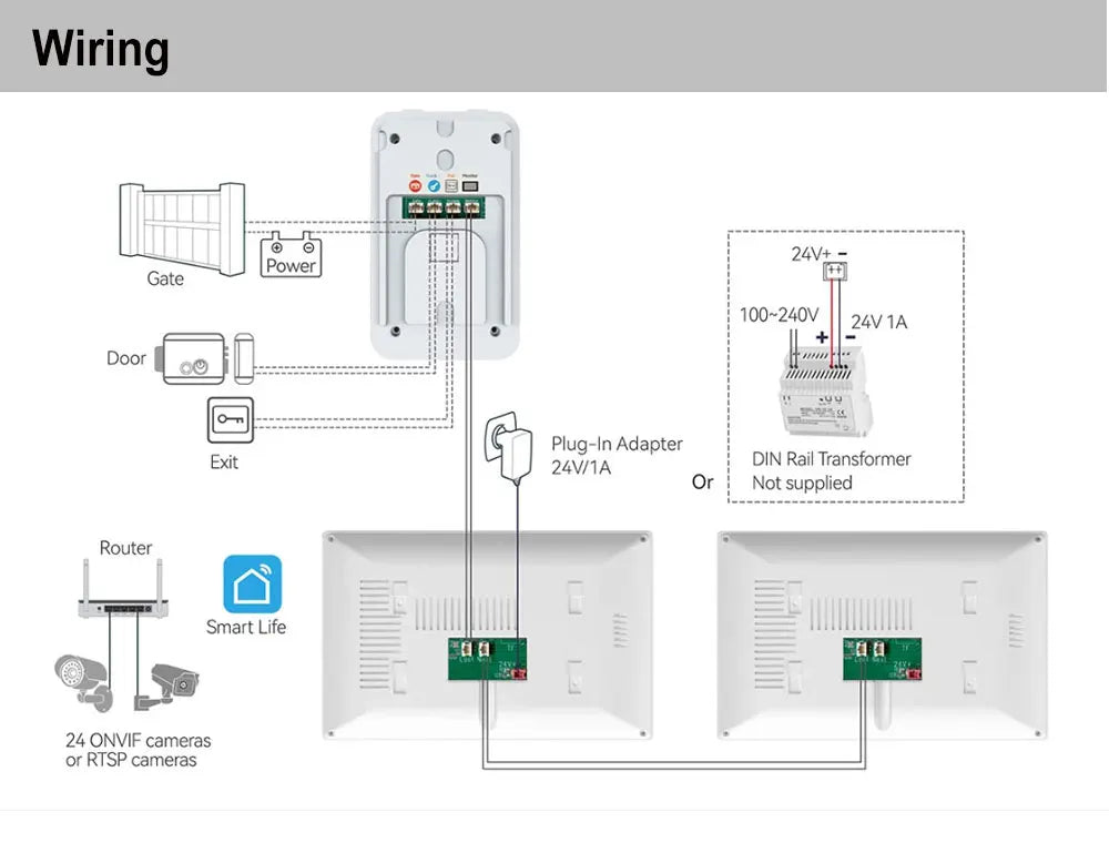 1080P Video Intercom Wifi 7/10 Inch Monitor Kit for Apartment System Home Security 2 Wire Doorbell Card Swipe Private House Tuya