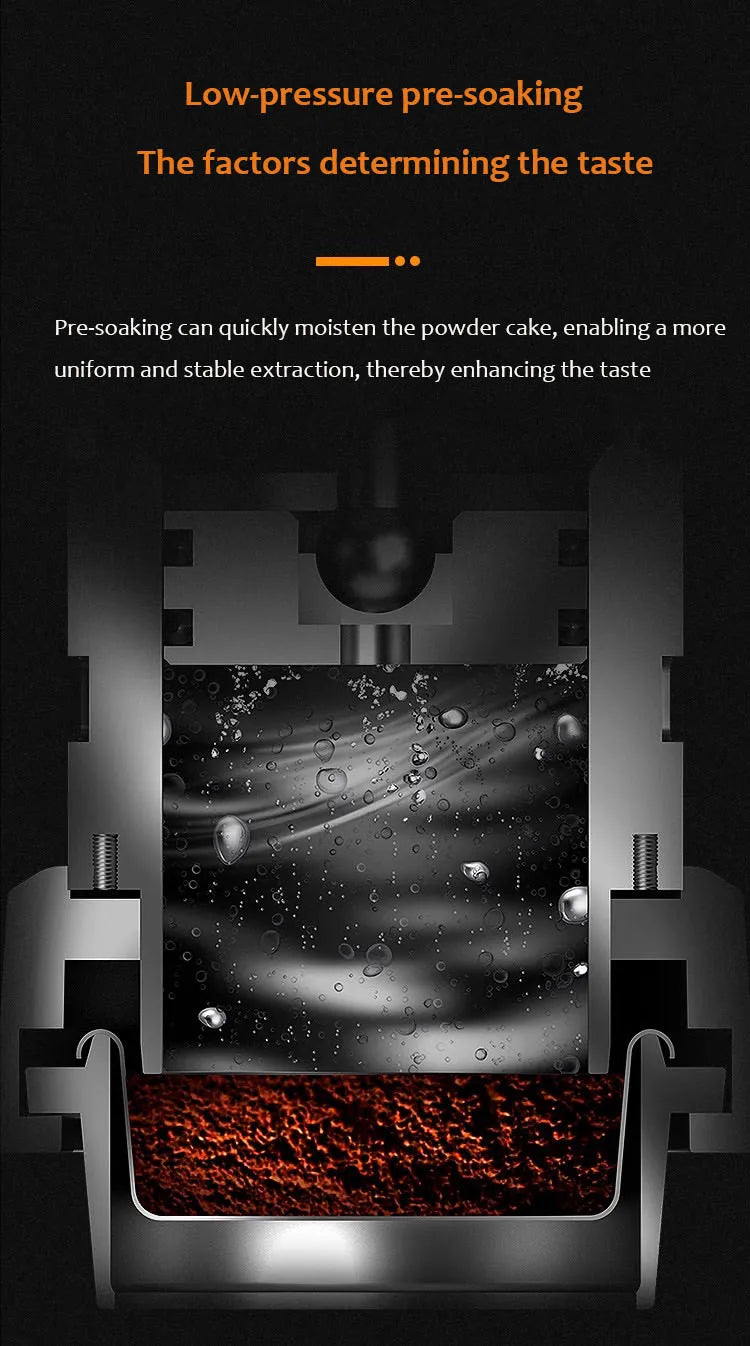 Diagram of espresso machine low-pressure pre-soaking feature showing water infusion into coffee grounds.