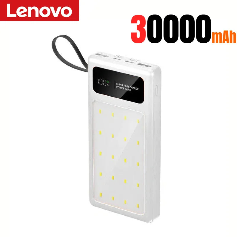 Tidesmit High Capacity Portable Charger | Fast Charging Power Bank White 30000mAh Tidesmit