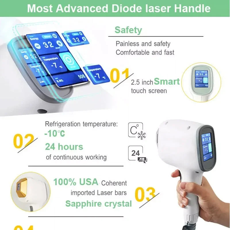 808nm Diode Laser Hair Removal Machine – Professional Grade Device Permanent Makeup Machines Tidesmit