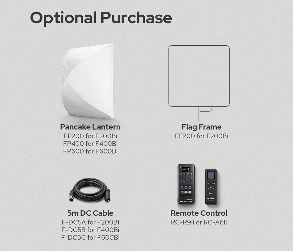 Flexible LED Mat Light Bi-Color 2700K-8500K - Professional Studio Lighting Tidesmit