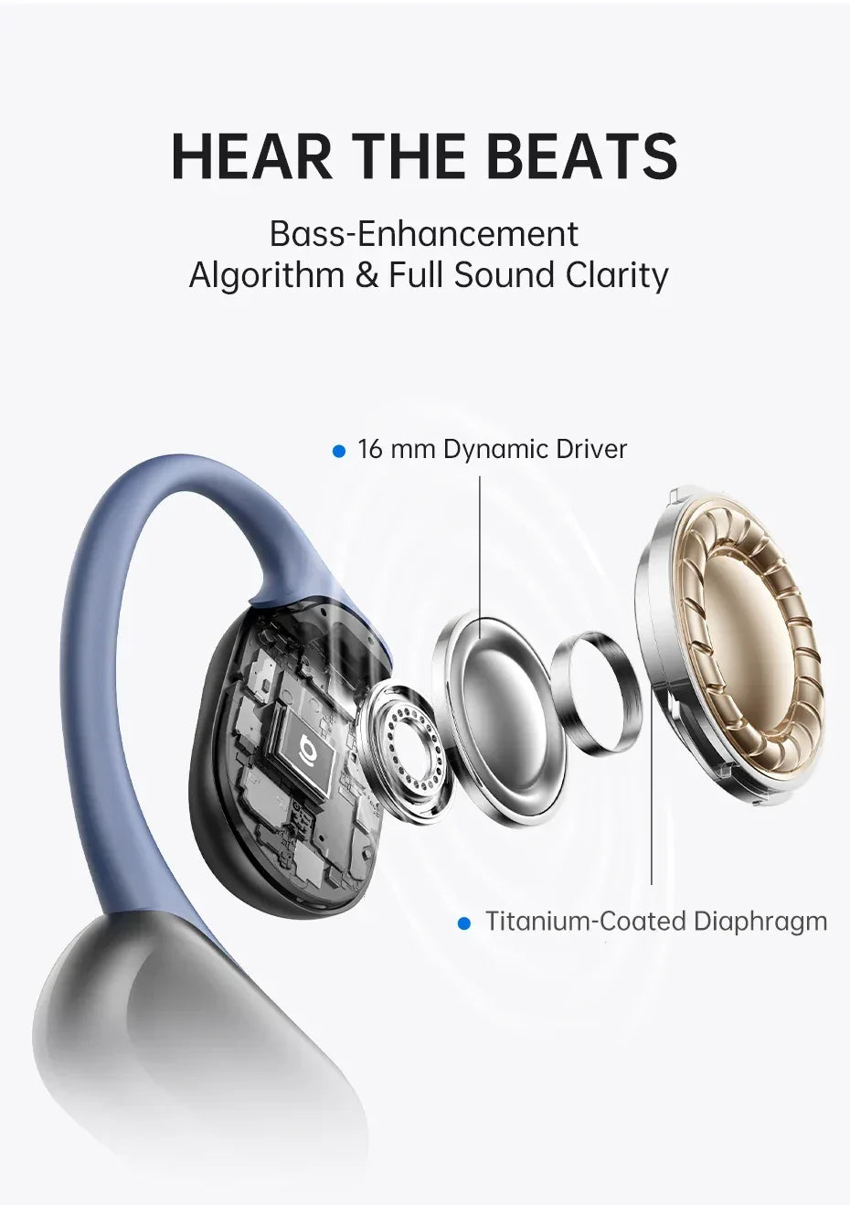 Baseus Bowie MF1/Eli 15i Fit Open-Ear Sport Wireless Earphones Bluetooth 5.4 EarHooks Big Bass Sport Earbuds 60Hrs Playtime Tidesmit