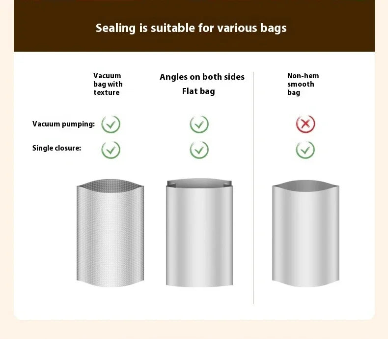 Professional Vacuum Sealer for Food Vacuumor for Products Kitchen Sealing Machine Cuisine Packaging Plastic Bag Sealant
