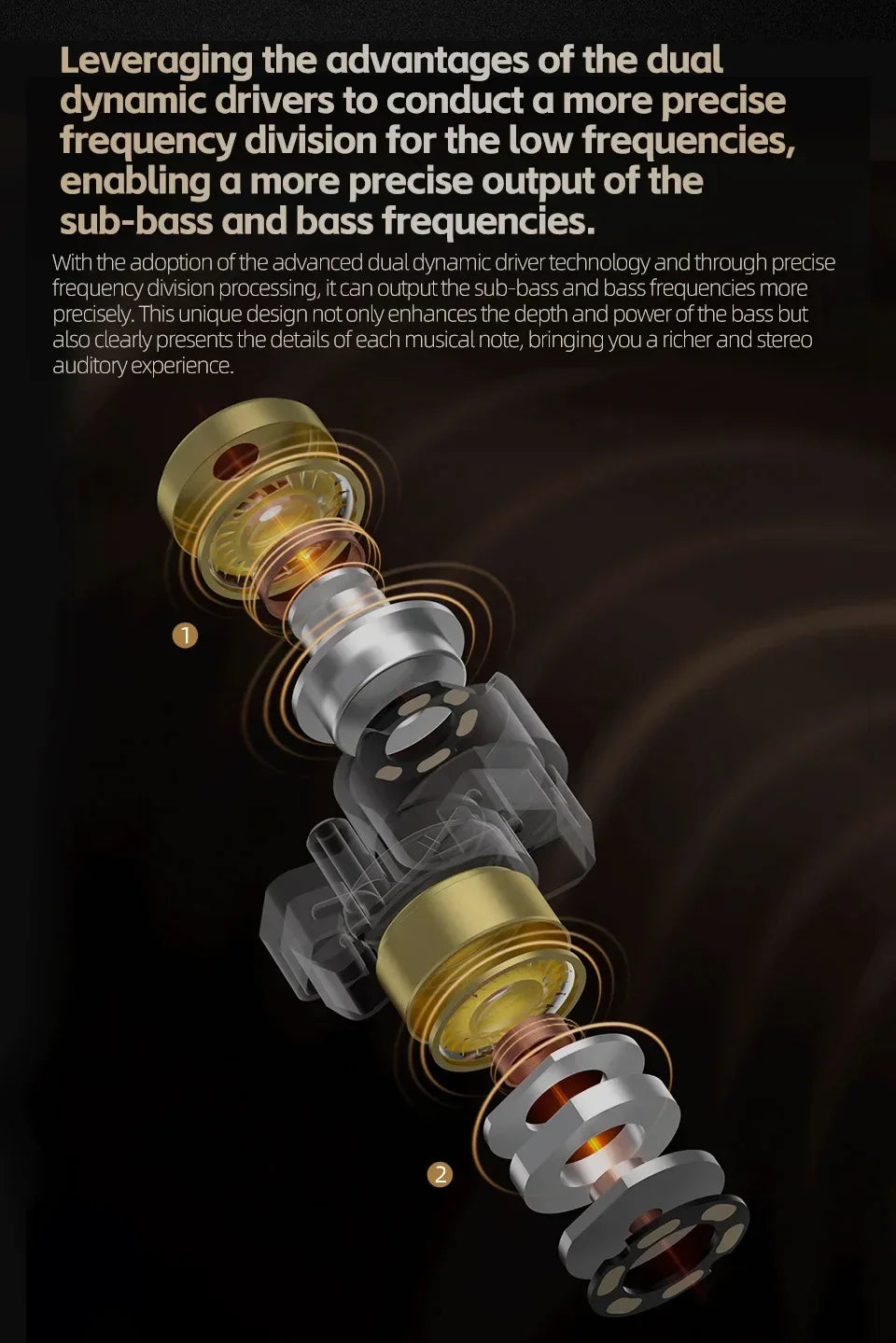Hybrid IEM Noise Cancelling In-Ear Monitors - Tidesmit Tidesmit