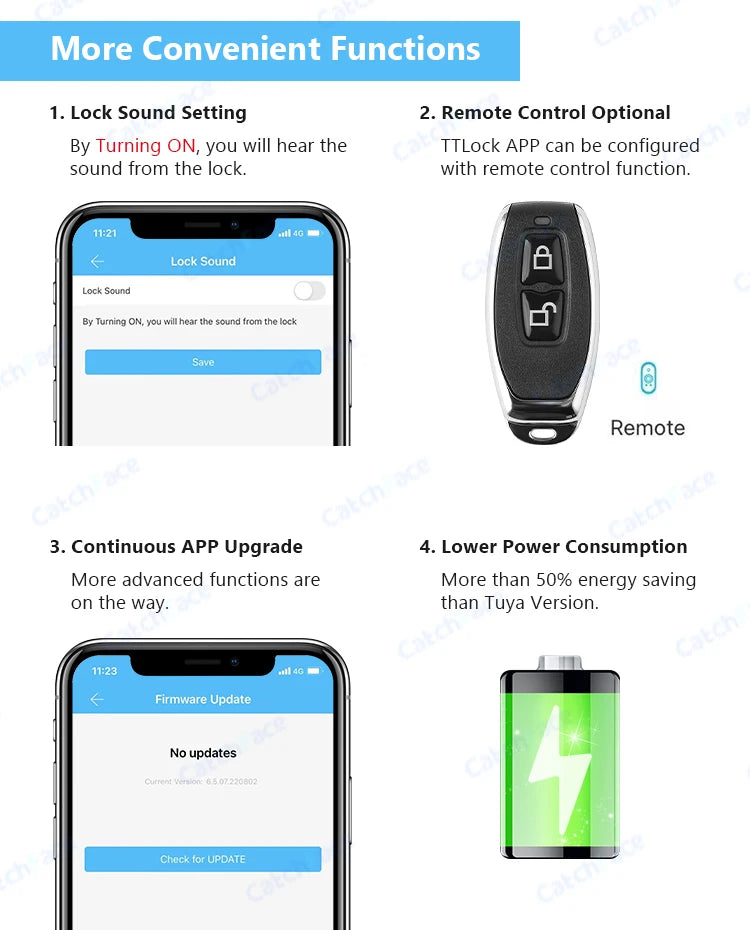 Euro TTLock APP Fingerprint or Code Password Digital RFID Card Cylinder Smart Door Lock Electronic with Alexa Google Home