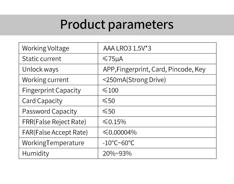 Support Tuya App Intelligent Plug-in Lock IP65 Biometric Fingerprint App Control Cylindrical Bolt Alex/Google Home/Office Door