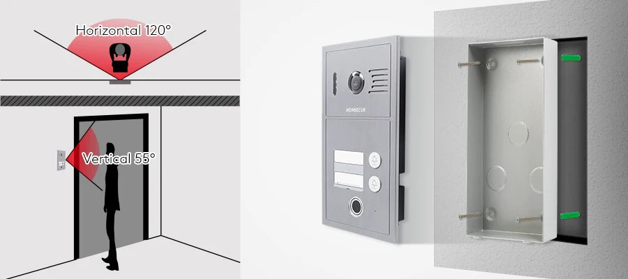 B19BP-H IP PoE Doorbell Camera Fingerprint RFID Access For HDK IP Series Video Door Phone System