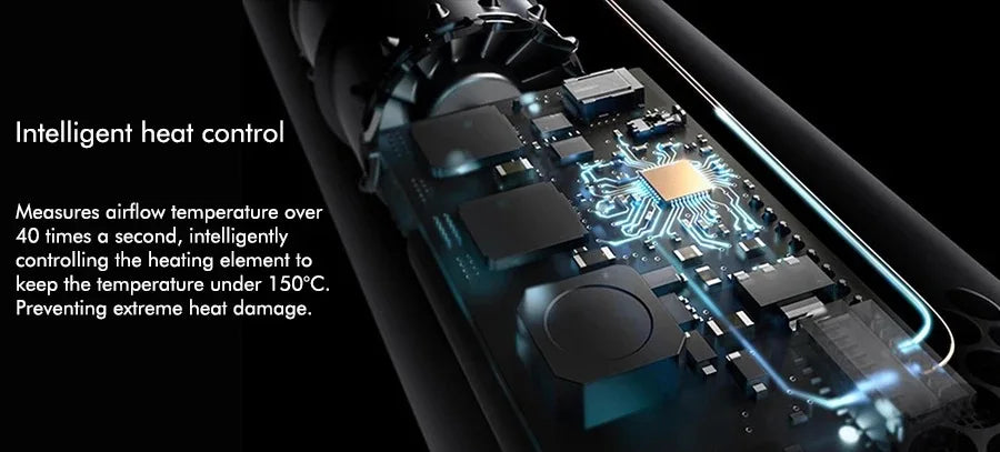 6-in-1 hair styler internal circuit board showing intelligent heat control technology for safe, damage-free styling.