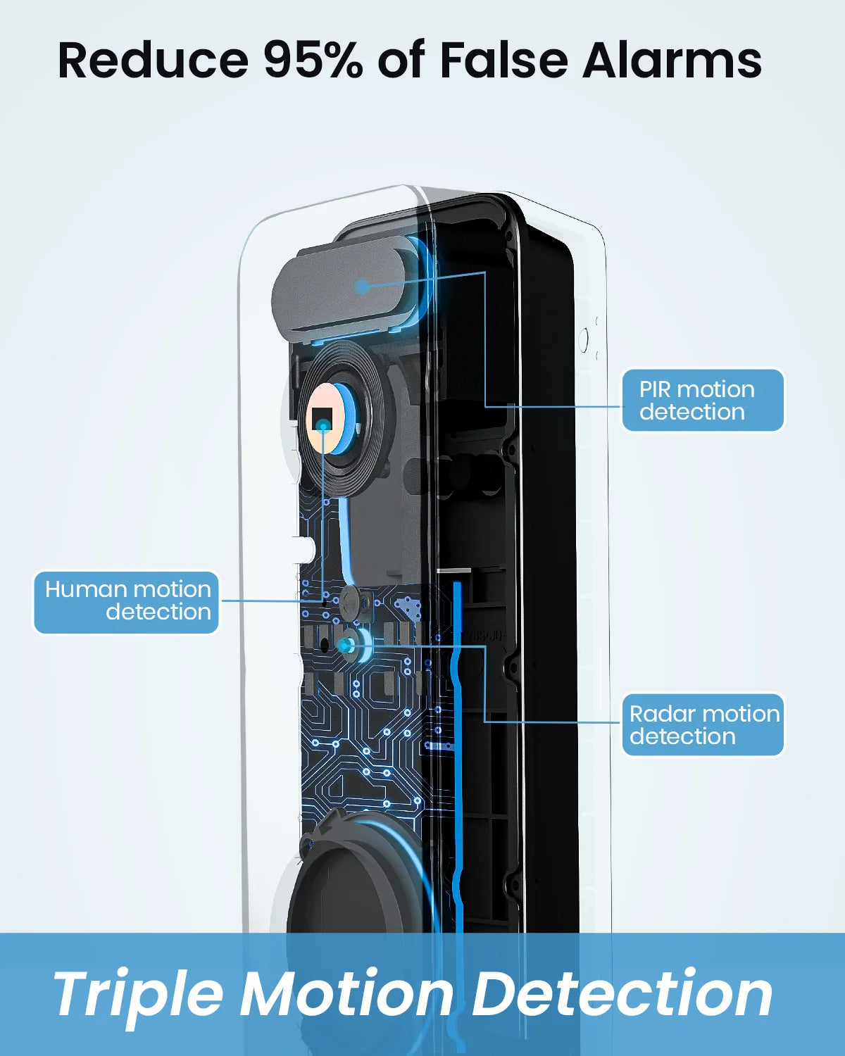 Dekco 5MP Ultra HD WiFi Video Doorbell Outdoor Camera PIR Motion Detection 2-Way Audio IP66 Wireless Door Bell Support Alex