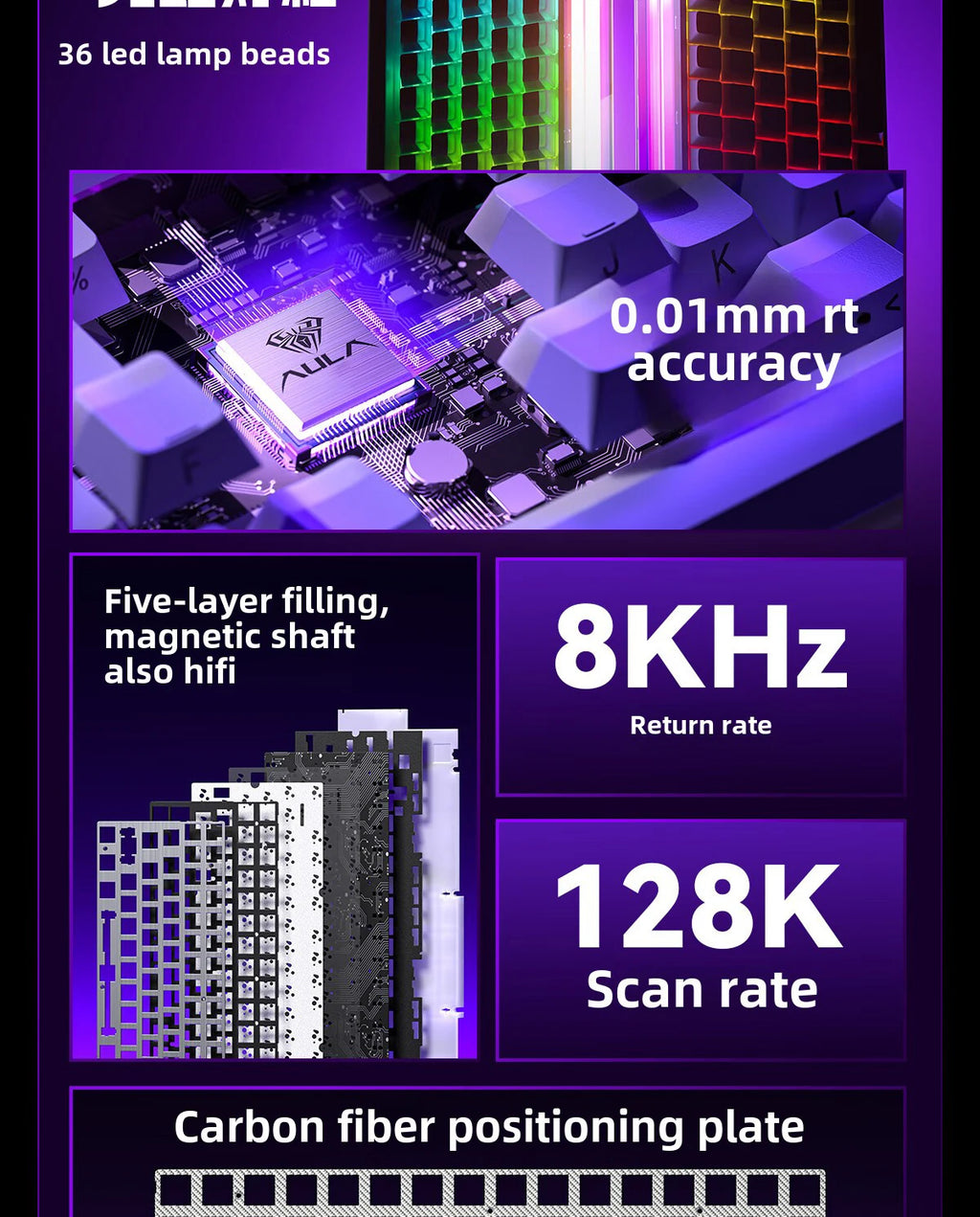 AULA HERO 84 HE Wired Mechanical Keyboard Music Rhythm RGB Backlit Magnetic Switch 8K Return Rate 128K Scan Rate Gaming Keyboard
