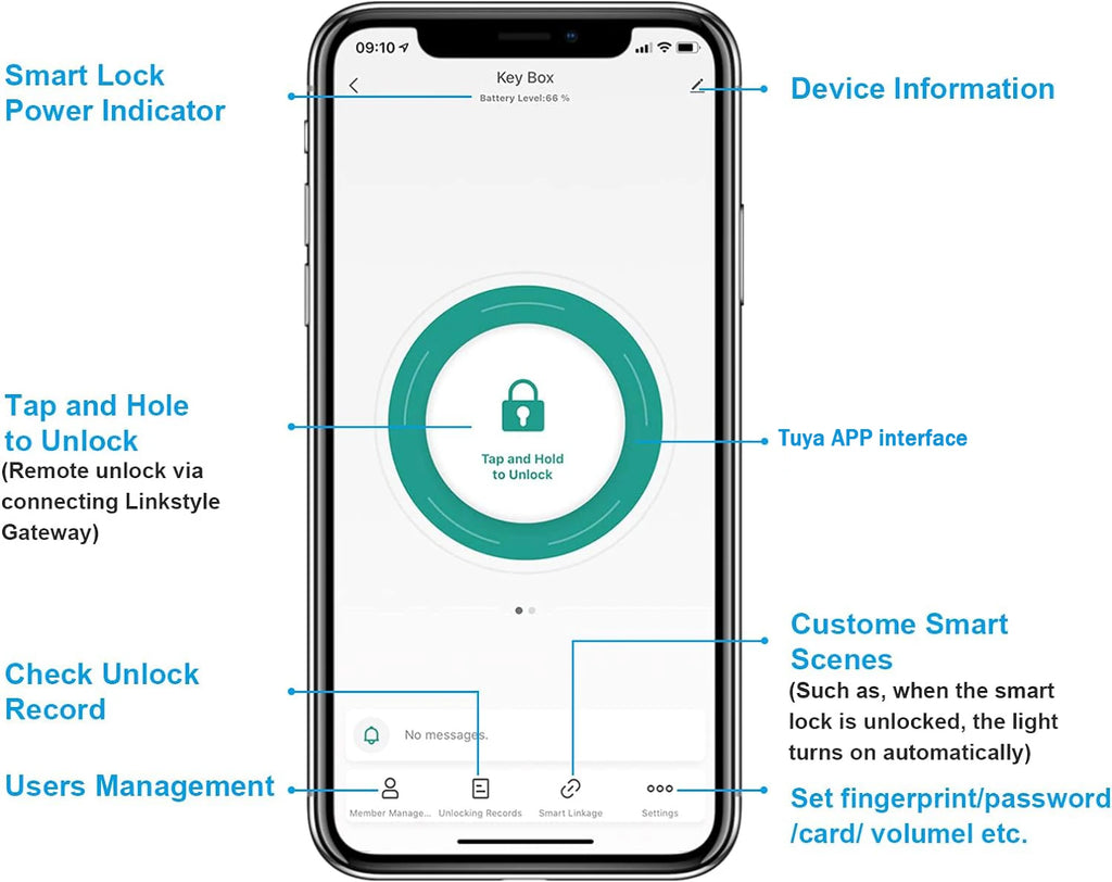 EU Door Smart Cylinder Lock with App Control & Fingerprint, Easy DIY Keyless Entry for Landlords, Tenants, Home Office
