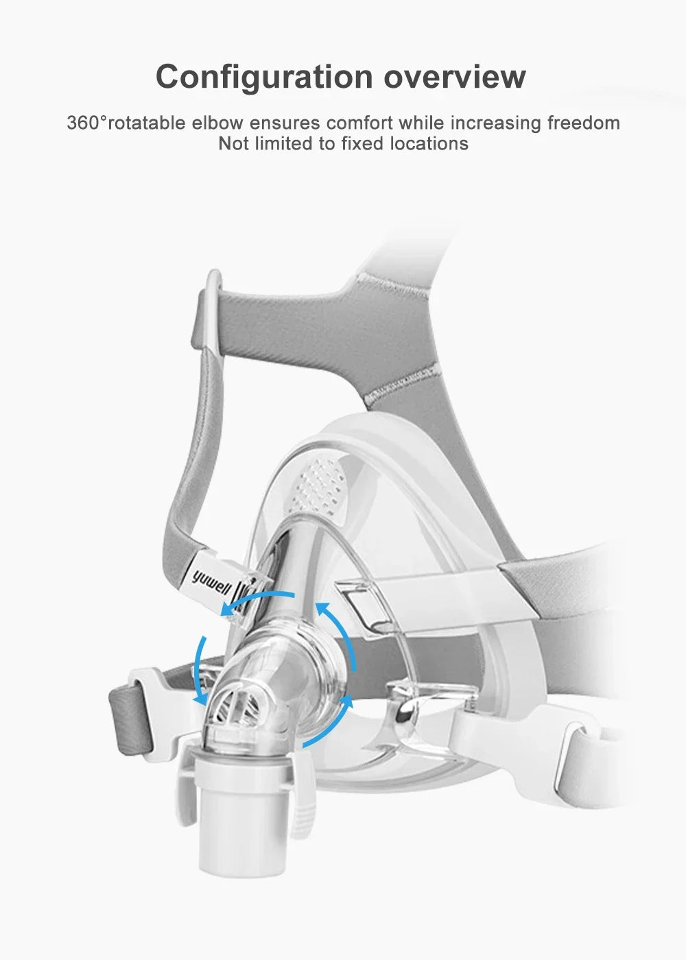 YuWell YF-02 Cpap Mask with Headgear Full Mask Auto CPAP APAP BIPAP For Medical Air Breathing Machine Sleep Apnea Anti Snoring