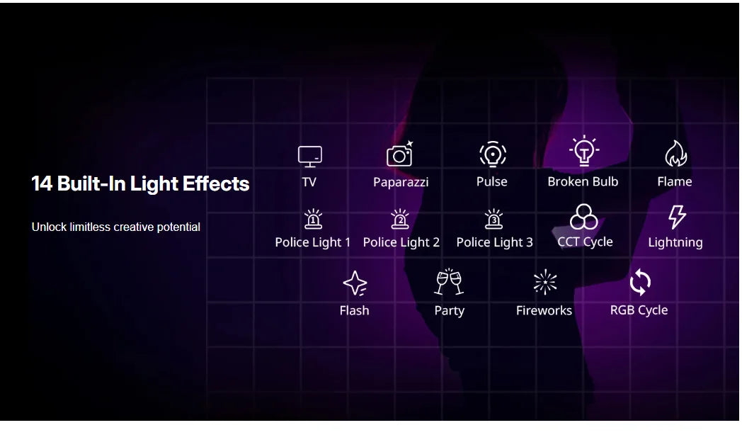 Grid of 14 white icons representing light effects, including TV, police lights, and lightning, on a purple background.