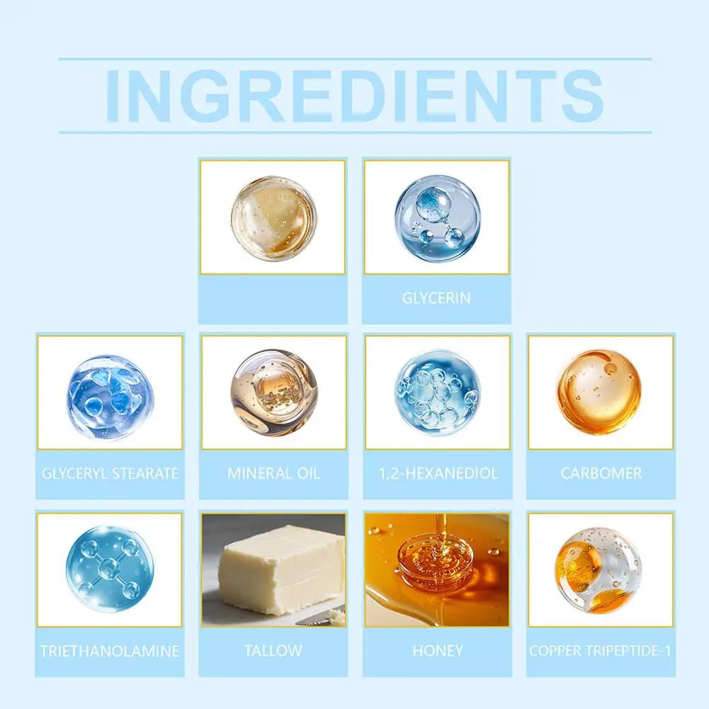 GHK-Cu Blue Tallow Honey Balm Cream, Deep Skin Repair & Barrier Protection, Perfect for Dry, Sensitive & Aging Skin Care
