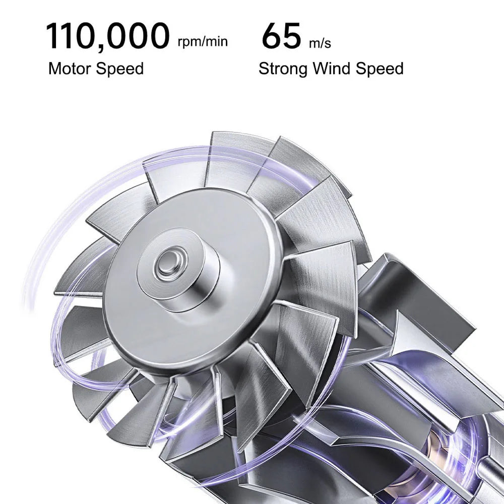 MIJIA H701 high-speed hair dryer motor featuring 110,000 RPM and 65m/s wind speed for professional quick drying.
