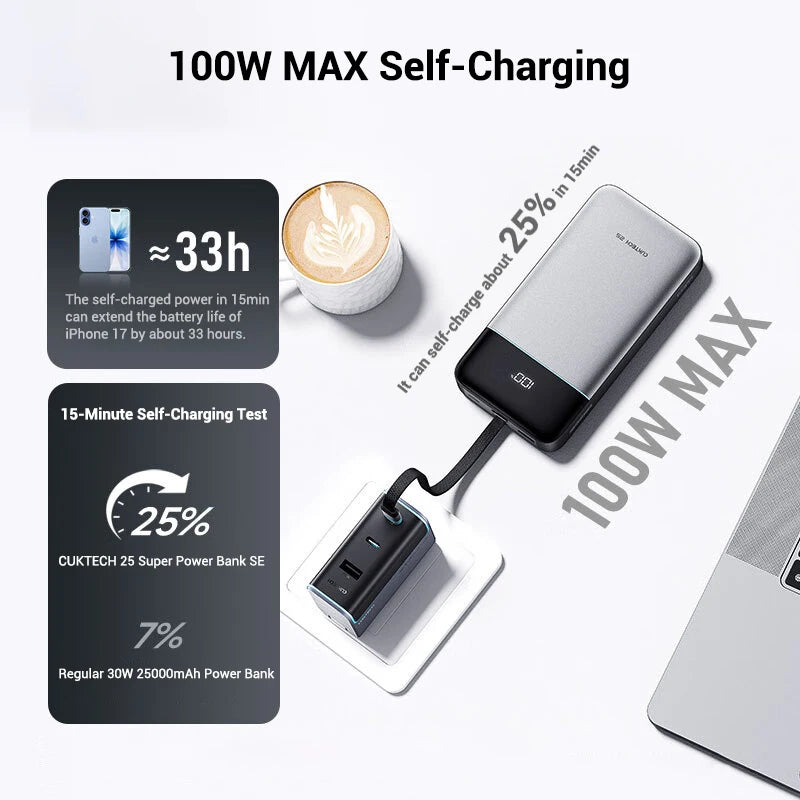 CUKTECH 25000mAh 120W Portable Charger with Built-in USB-C Cable Tidesmit