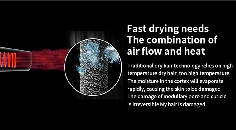 Ionic hair dryer with advanced airflow technology for fast, damage-free professional hair drying and care.