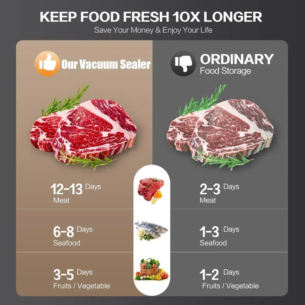 Tidesmit electric vacuum sealer showing built-in cutter and touch button control panel for dry and wet food sealing