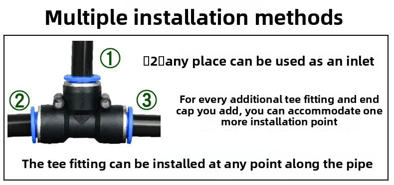 Tee fitting for irrigation line with multiple inlet installation options
