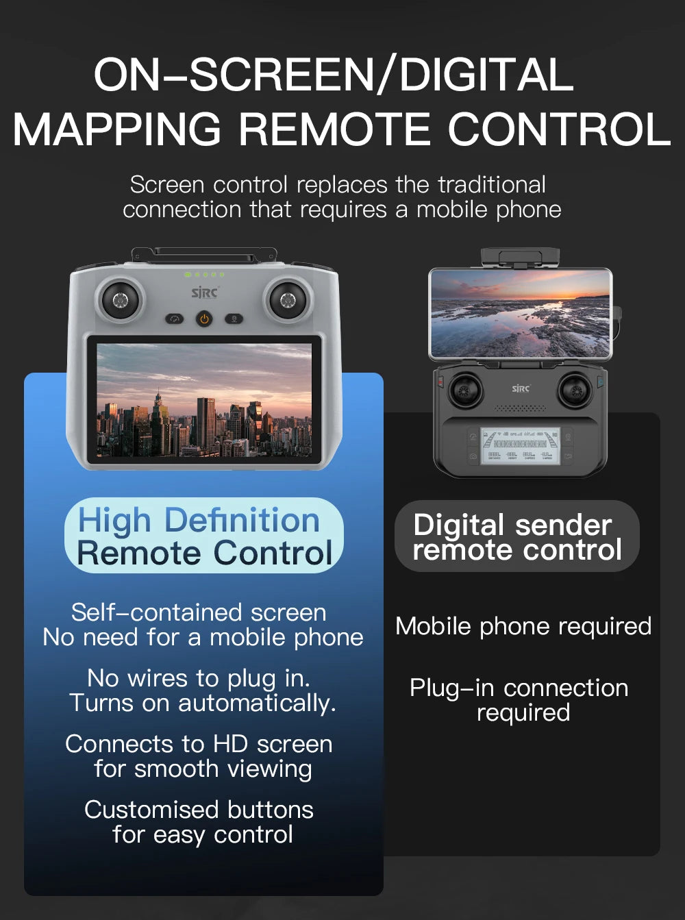 4K GPS Camera Drone with Obstacle Avoidance and Gimbal - Tidesmit Tidesmit