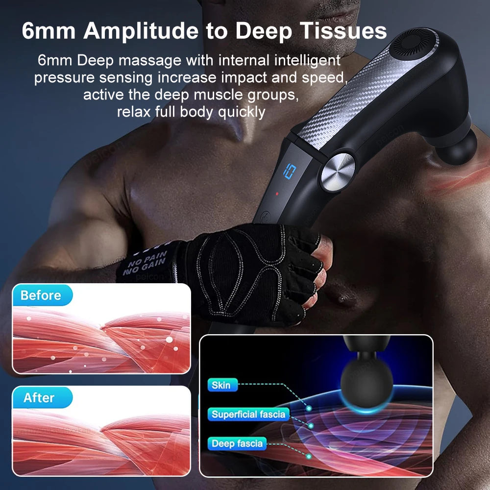 Fascia Massage Gun with Extended Handle - Deep Tissue Muscle Recovery Fascia Gun Tidesmit