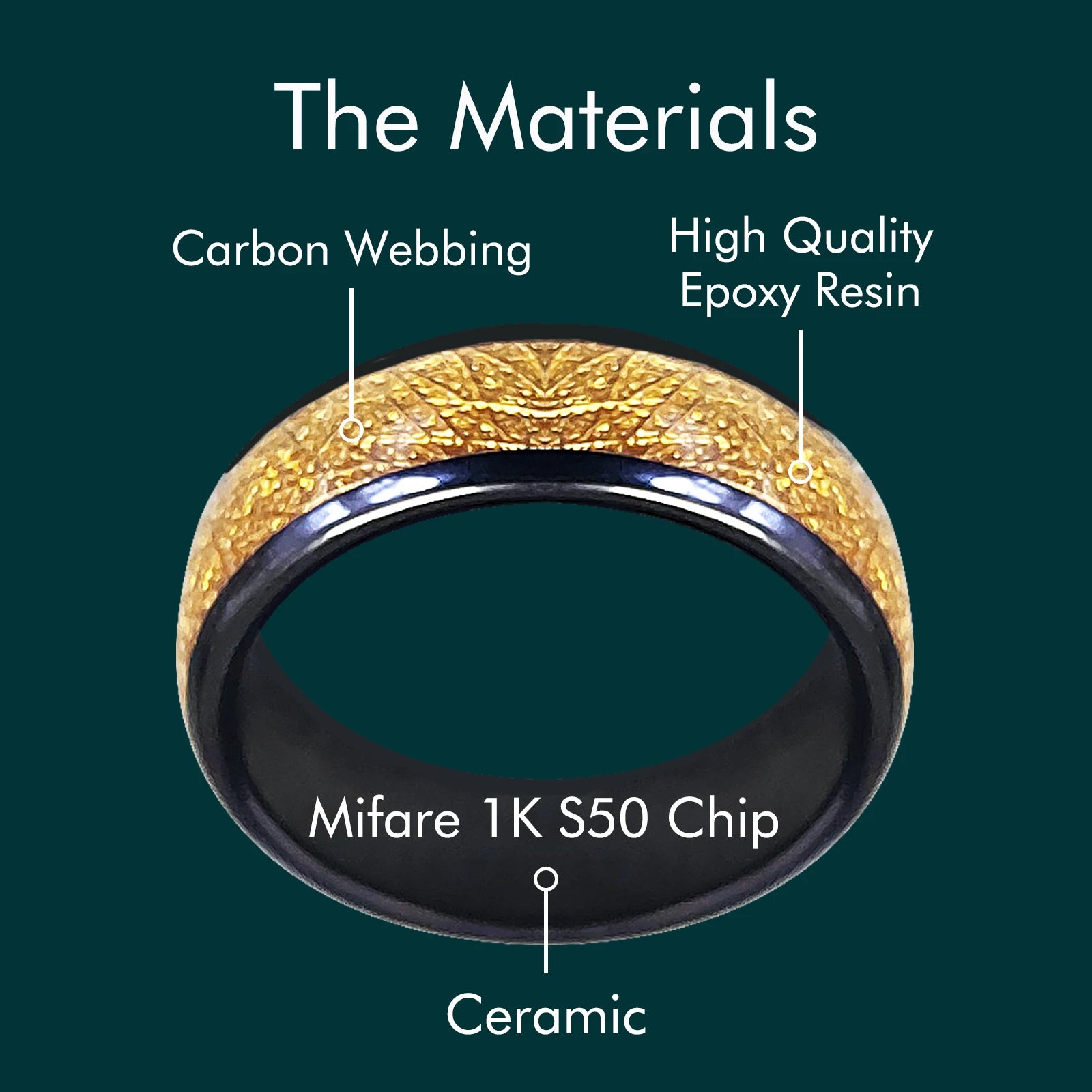 M1 Classic Smart Health Ring with NFC Access & Biometric Sensors Tidesmit