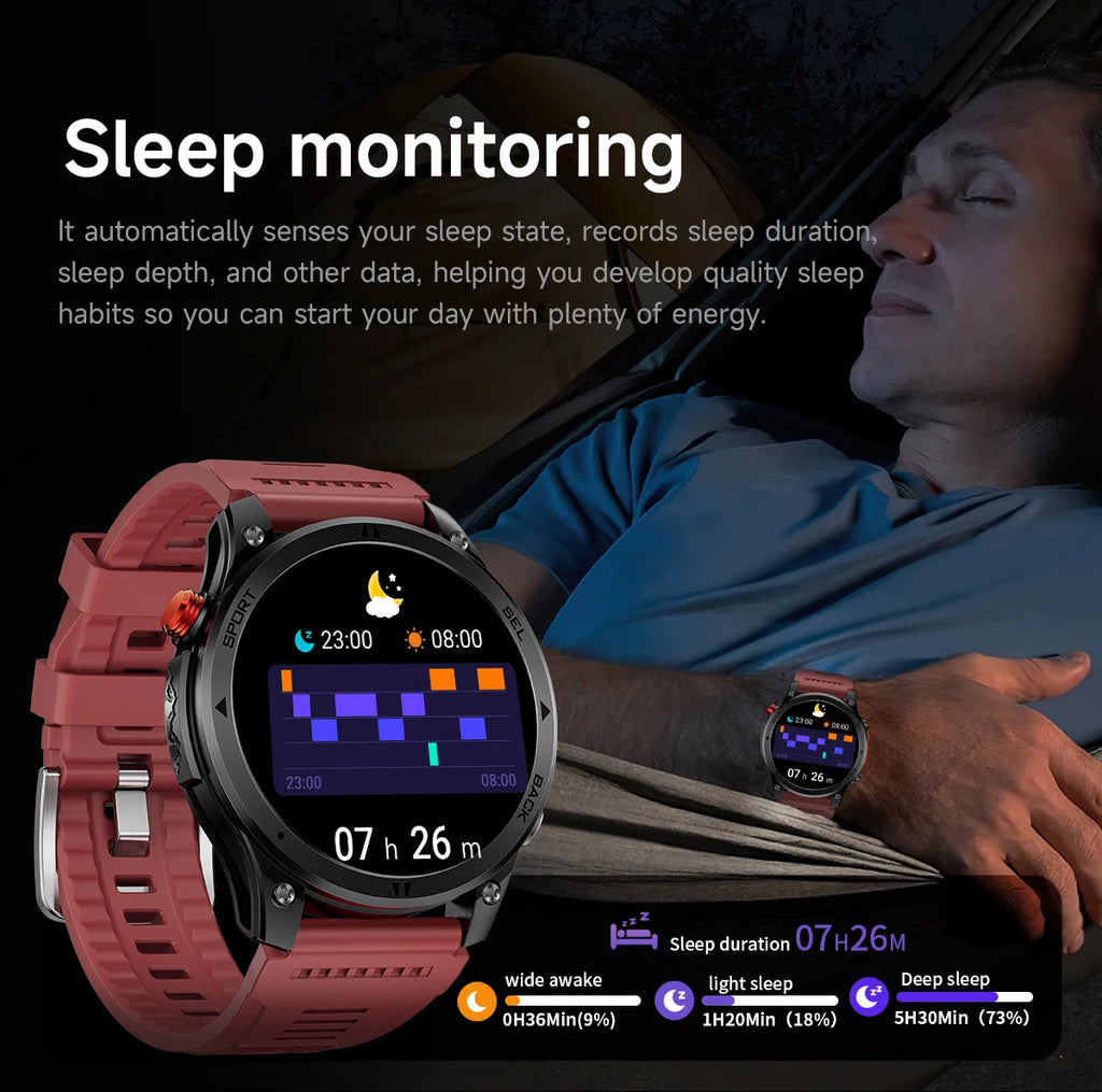 LIGE New Global Hiking Smart Watch 1.46''HD Screen 530mAh Battery GPS Path Track Outdoor Sport Fitness Waterproof Smartwatch Men