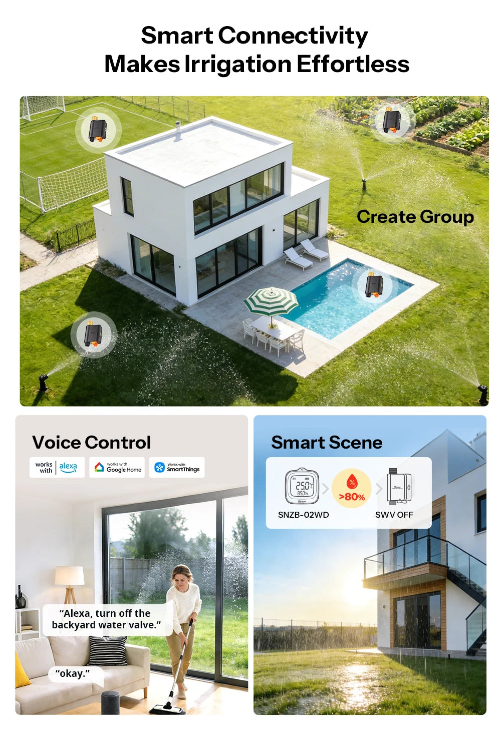 SONOFF Smart Water Valve Hydro Series Hydro ONE Zigbee With Flow Meter Brass Water Inlet Apple Home SWV-ZFE SWV-ZFU