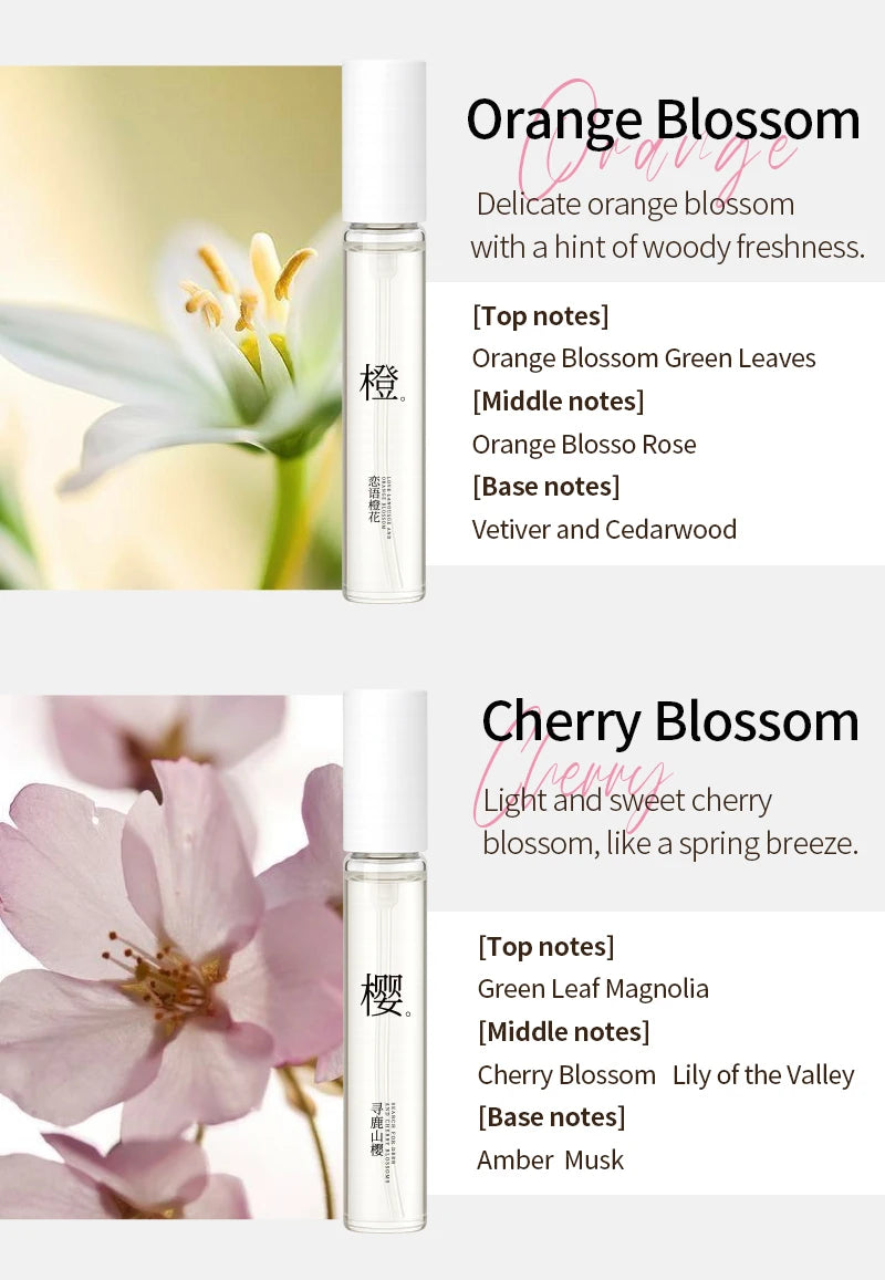 HOPE CHRISTINE 5ml perfume set featuring clear glass spray bottles with Orange Blossom and Cherry Blossom floral themes.