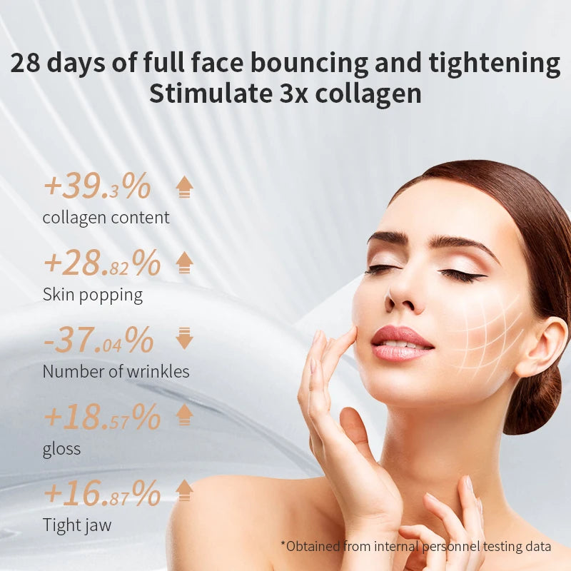 Woman with smooth skin, displaying statistics for collagen, wrinkle reduction, and skin tightening benefits.