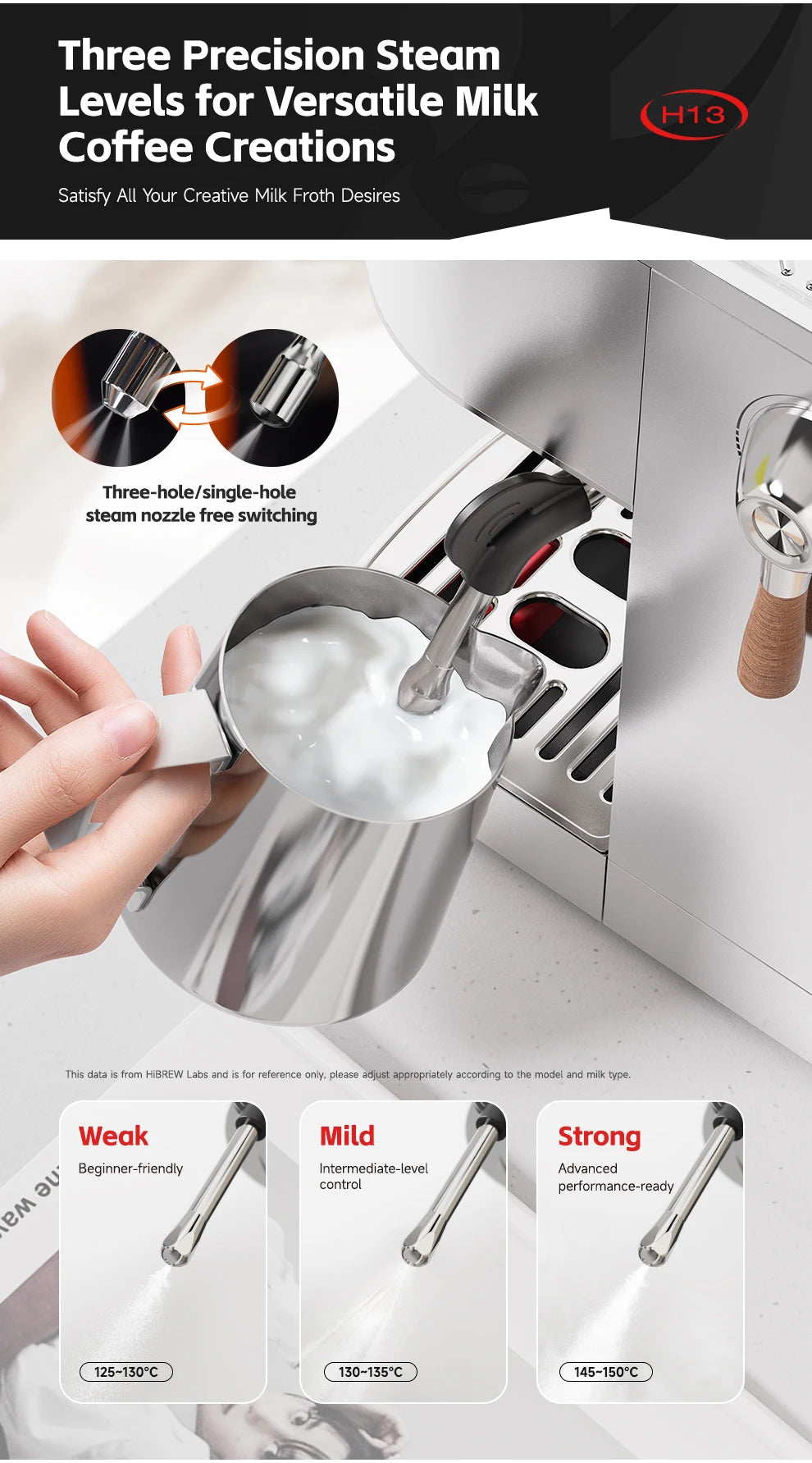 HiBREW H13 espresso machine with stainless steel milk frothing pitcher, steam wand, and 3 precision steam levels.