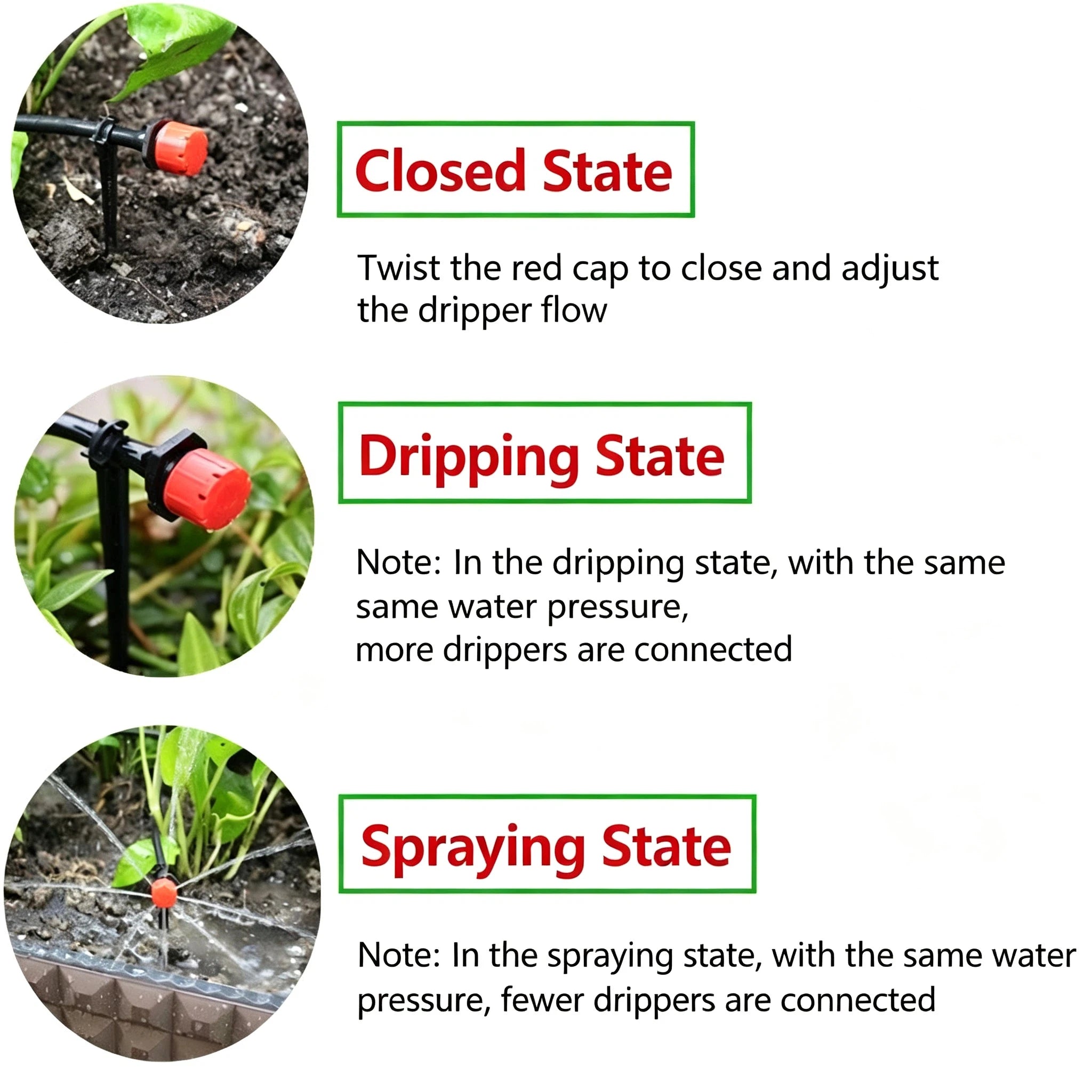 Twist-adjust drip irrigation nozzle on stake showing closed, dripping, and spraying positions