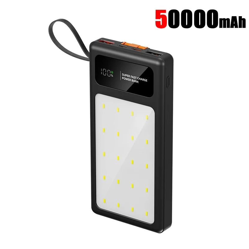 High Capacity Portable Power Bank - Fast Charging USB-C Travel Battery Black 50000mAh Tidesmit