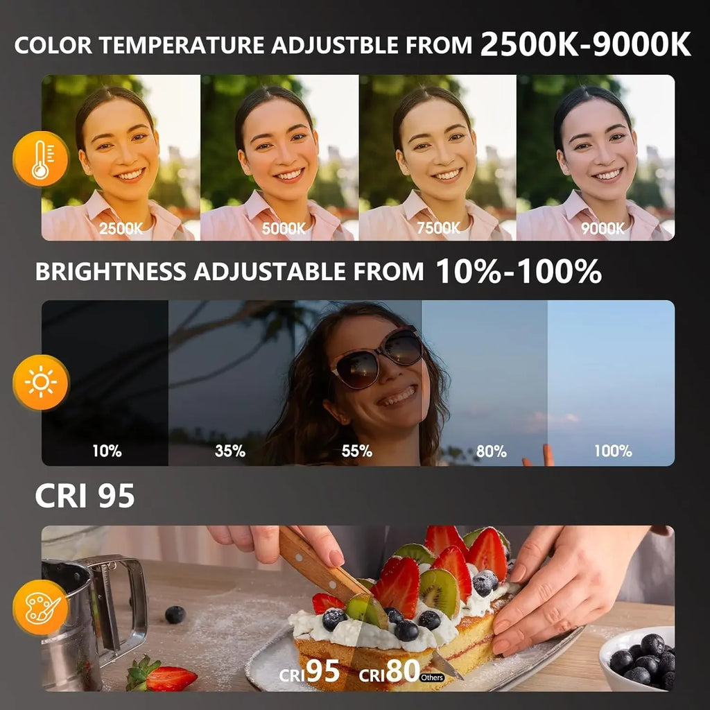 Magnetic Selfie Light for iPhone: 360 LED Ring with Mirror Tidesmit