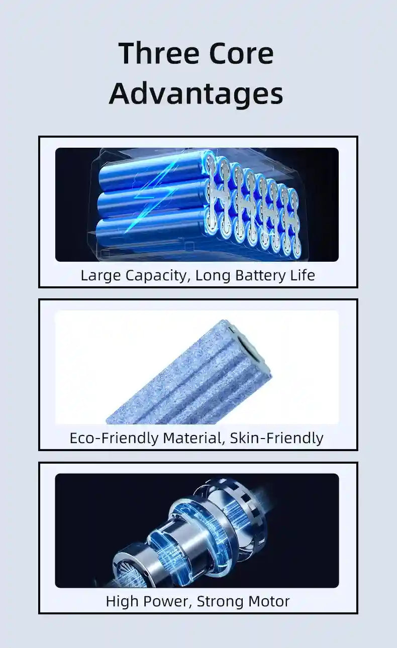 Electric Foam Roller: Deep Tissue Muscle Massager with Heat Therapy Massage Roller Tidesmit