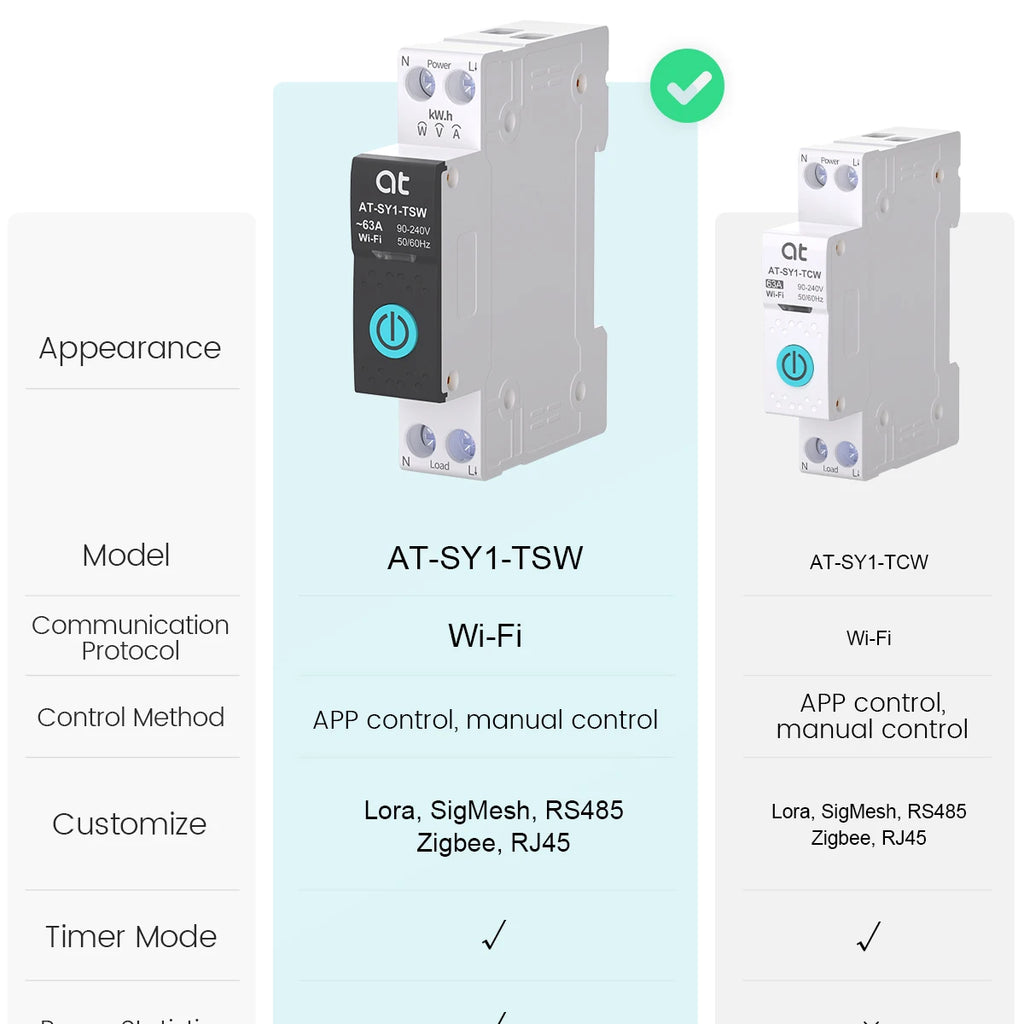 TUYA  ZigBee Smart Circuit Breaker With Metering 1P 63A DIN Rail for Smart Home Wireless Remote Control Switch by Smart Life APP