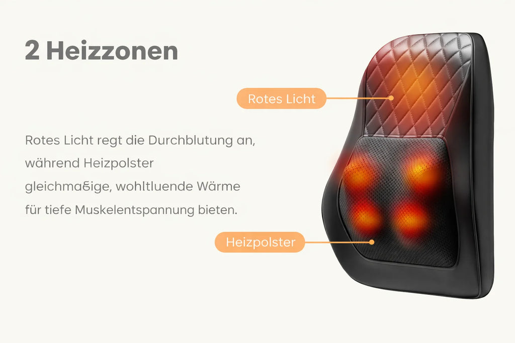 Electric Shiatsu Neck Massager With Heat - 3 Speeds - EU Plug Massage Cushion Tidesmit
