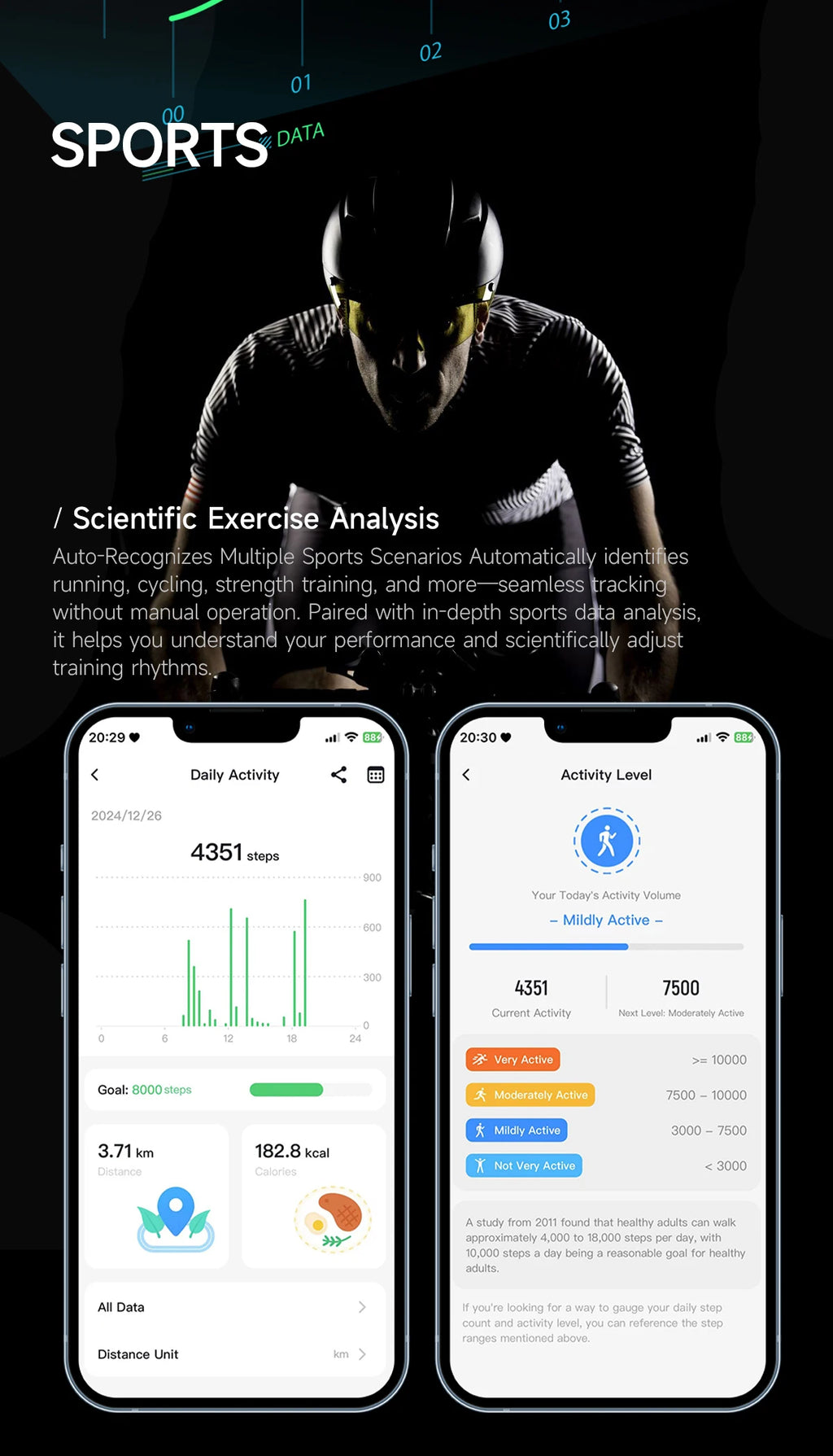 ECG Health Smart Bracelet 2026 New HRV Monitor Fitness Tracker Wristband Sport Band Waterproof No Screen Smartwatch Women Men
