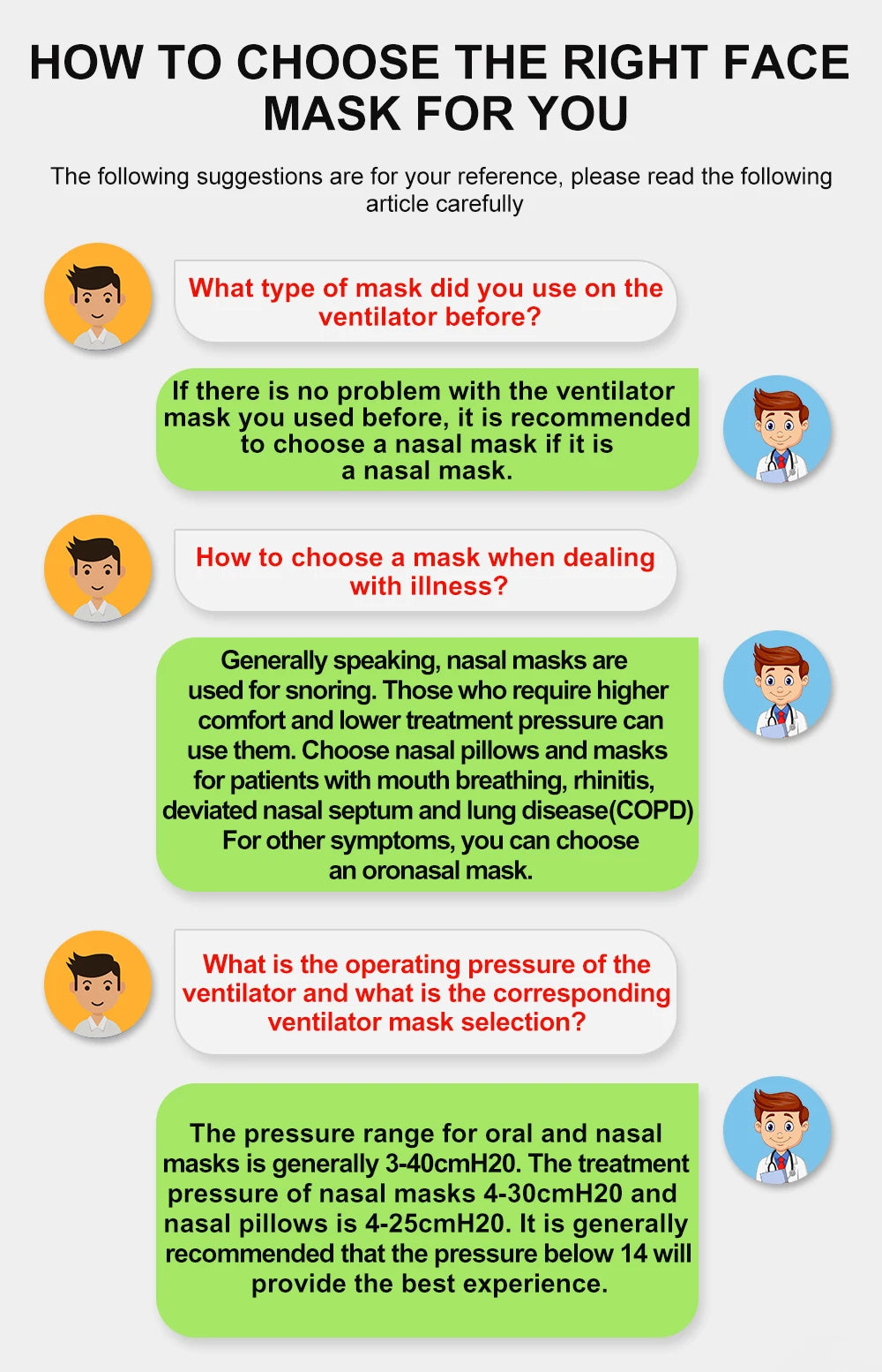 RESOXY CPAP Full Face Mask Auto BiPAP CPAP Mouth Mask Medical Silicon Full Facial Mask With Headgear for Sleep Apnea Snoring