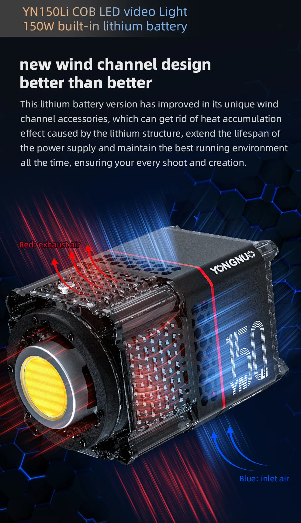 Portable 150W COB LED Video Light – Adjustable Color Temperature Kit Tidesmit