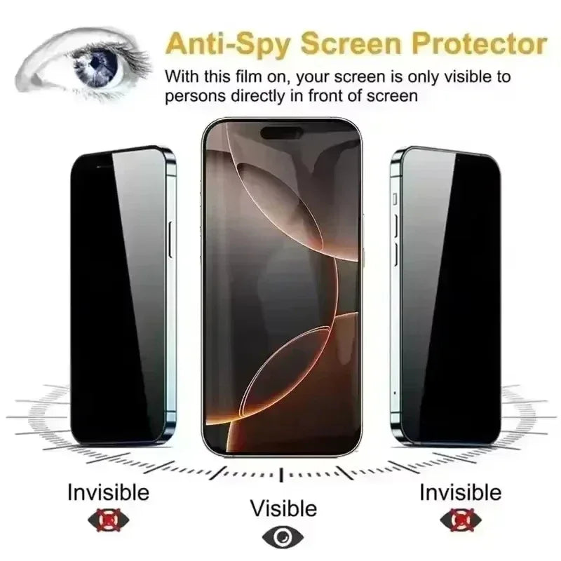 Privacy Screen Protector for iPhone 16 - Anti-Spy 9H Tempered Glass Tidesmit