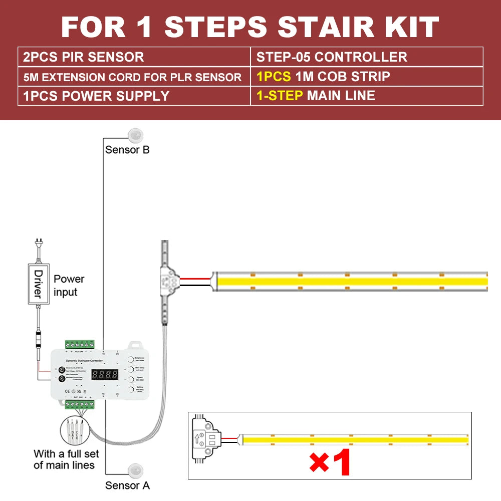 MALIIGAZA 1-40 Steps Motion Sensor LED Stair Light 24V COB LED Strip Stair Lighting Kit With Transformer For Indoor Stairway