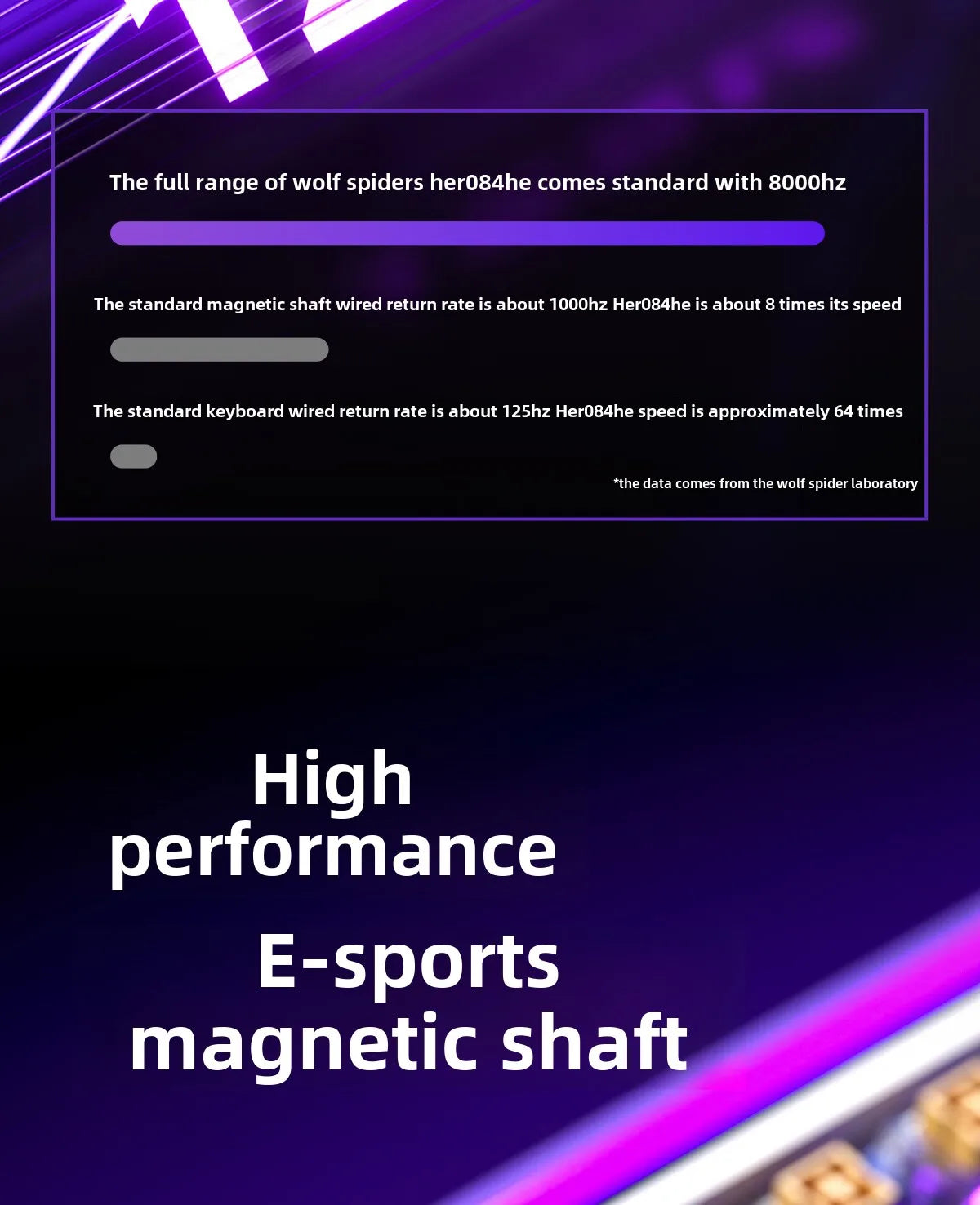 AULA HERO 84 HE Wired Mechanical Keyboard Music Rhythm RGB Backlit Magnetic Switch 8K Return Rate 128K Scan Rate Gaming Keyboard