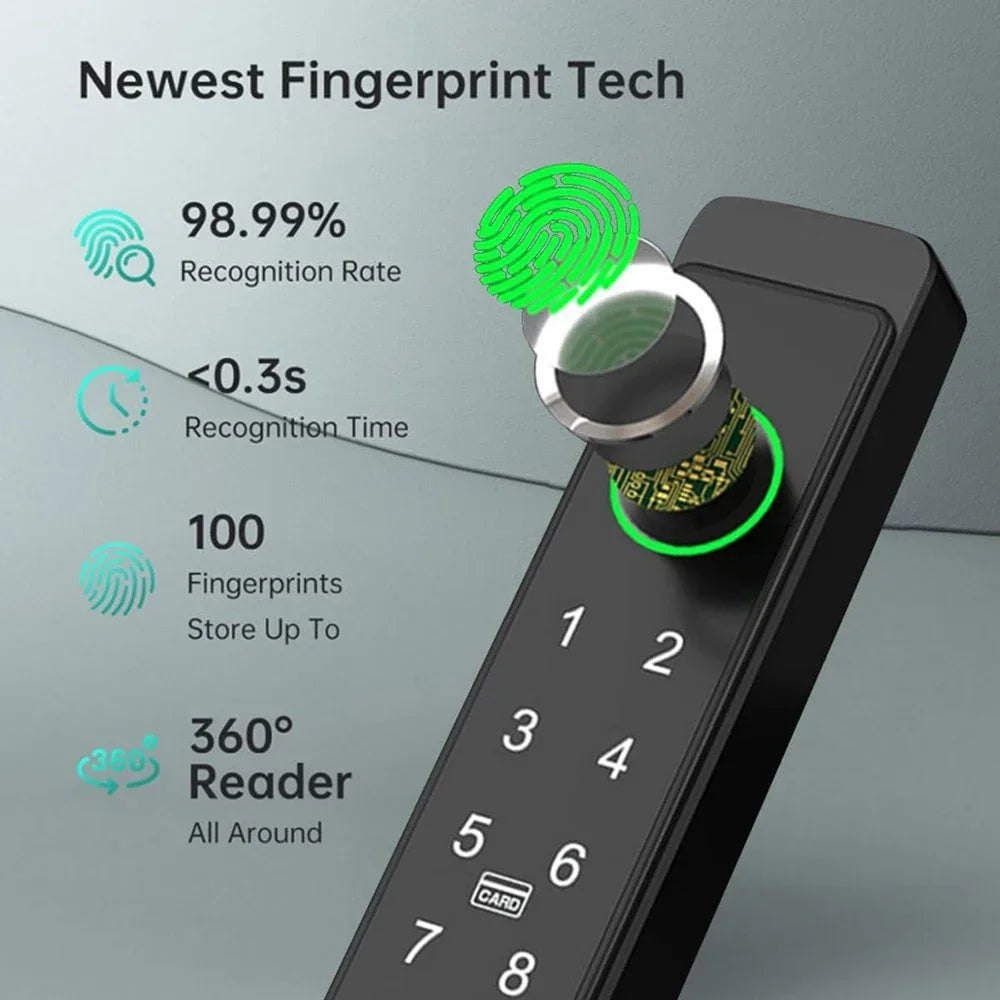 Tuya Smart Door Lock with Handle, Fingerprint Keypad IC Card Mechanical Key, Waterproof Outdoor 85mm Euro Mortise