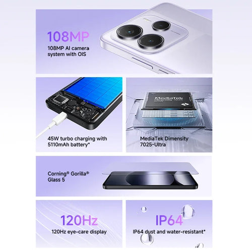 Xiaomi Redmi Note 14 5G features: 108MP AI camera, Dimensity 7025-Ultra, 120Hz AMOLED, 45W charging, IP64, white phone.