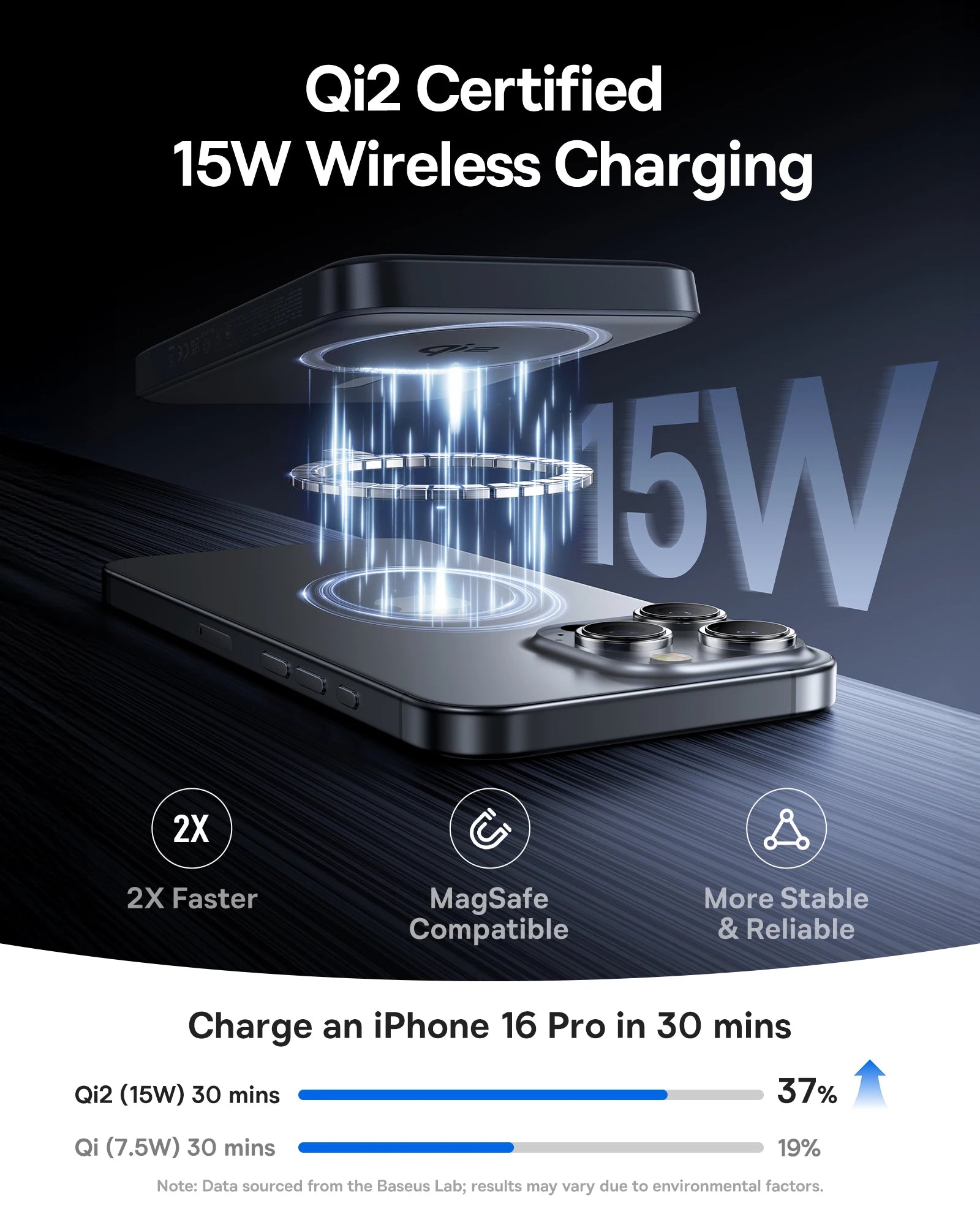 Magnetic Power Bank 10000mAh 15W Wireless Charger for iPhone 16 Tidesmit